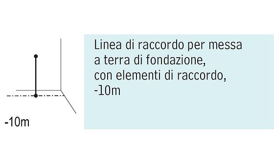 Parte di installazione 583 311 002