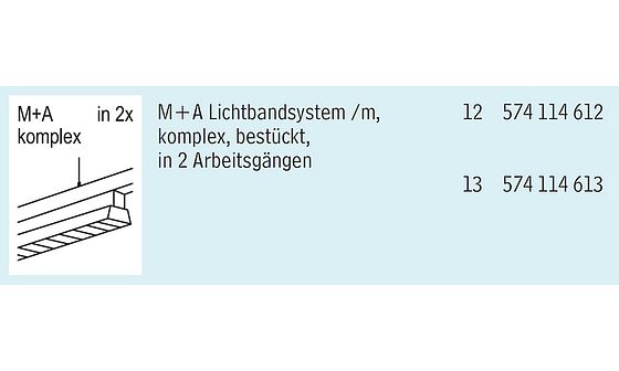 Beispiel: Pendelprofil mit nachträglich angebrachten Reflektoren.
