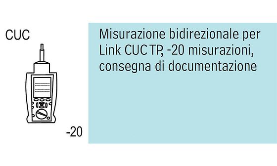Posizione di prestazione 526 162 111