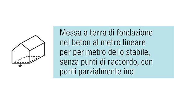 Parte di installazione 583 311 001