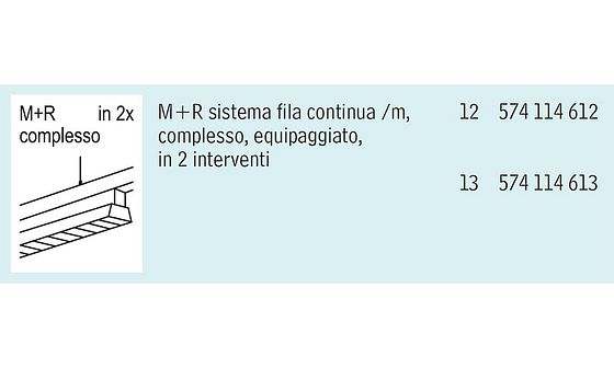 Esempio: profilato sospeso con ottica installata a posteriori.