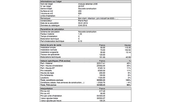 Extrait de la première page.