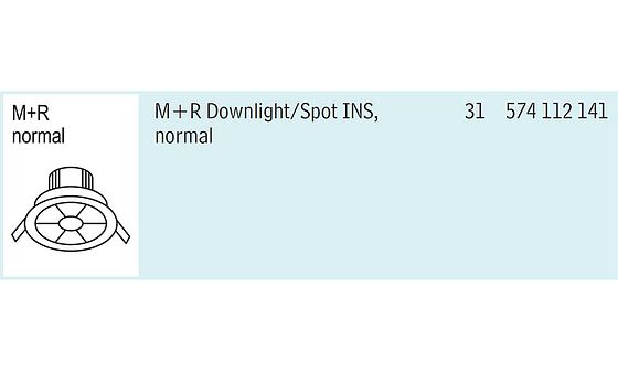 Exemple : spot 230 V.